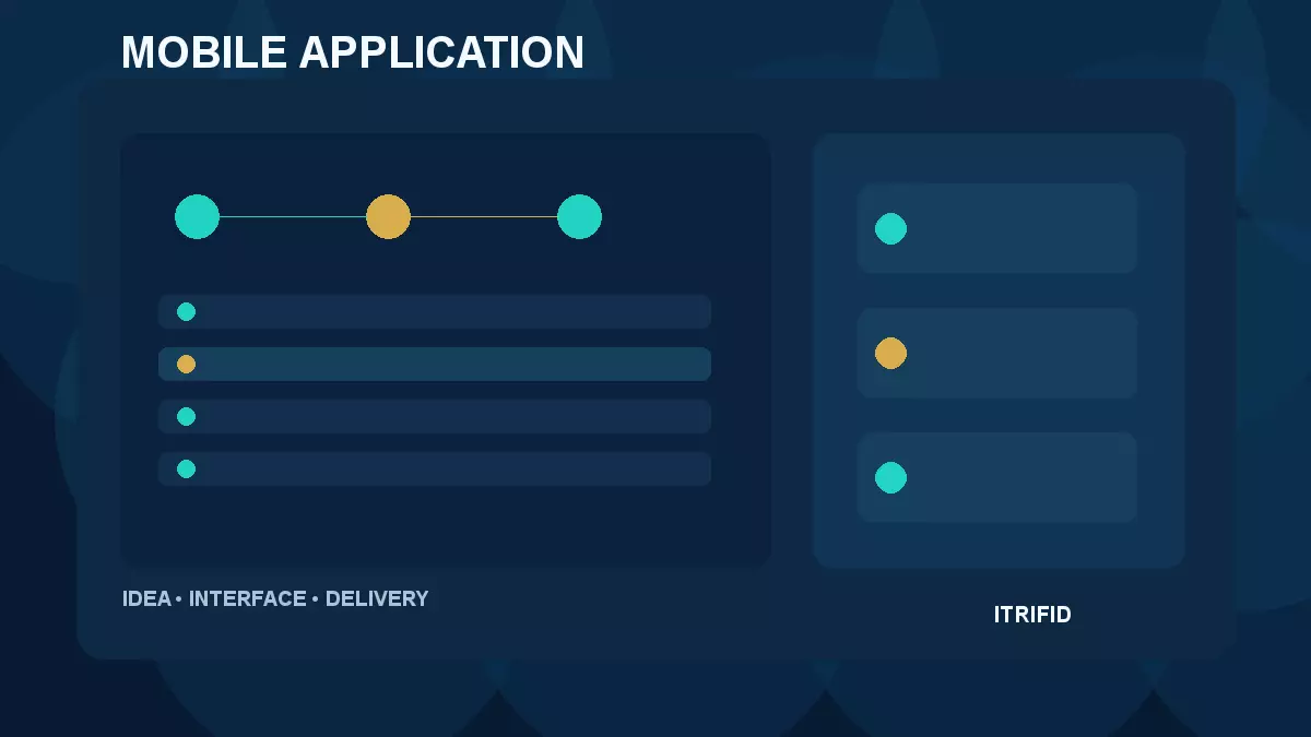 Illustrative mobile application delivery workflow