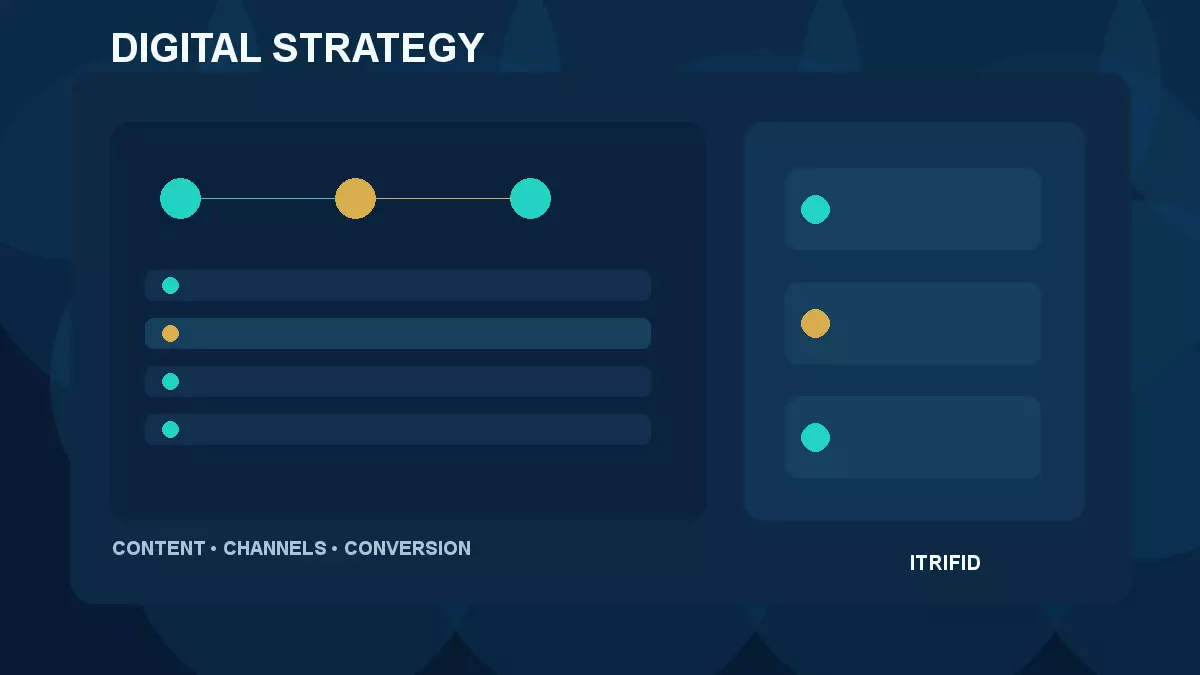 Illustrative digital marketing strategy workflow