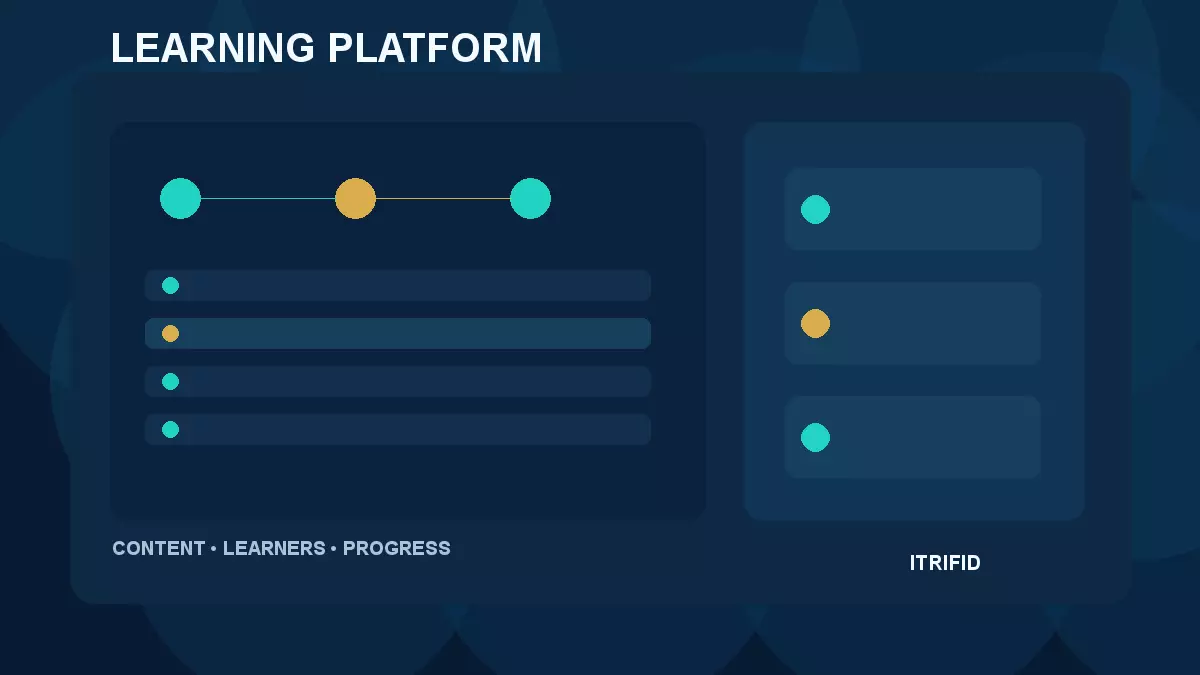 Illustrative educational software learning workflow